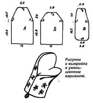 Как сшить прихватку своими руками выкройки фото Как сшить прихватку своими руками выкройки фото